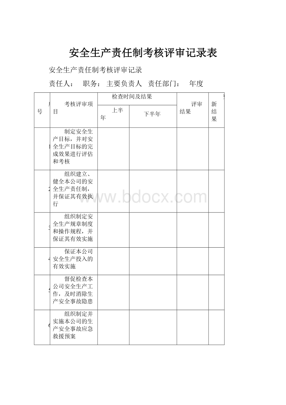 安全生产责任制考核评审记录表.docx_第1页