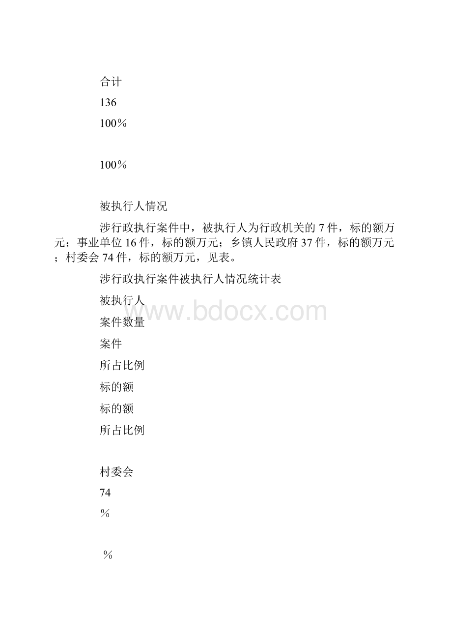 法院涉行政执行案件调研报告.docx_第3页