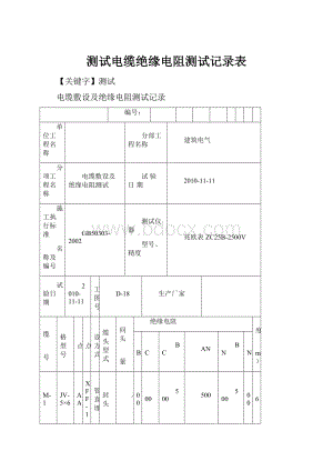 测试电缆绝缘电阻测试记录表.docx