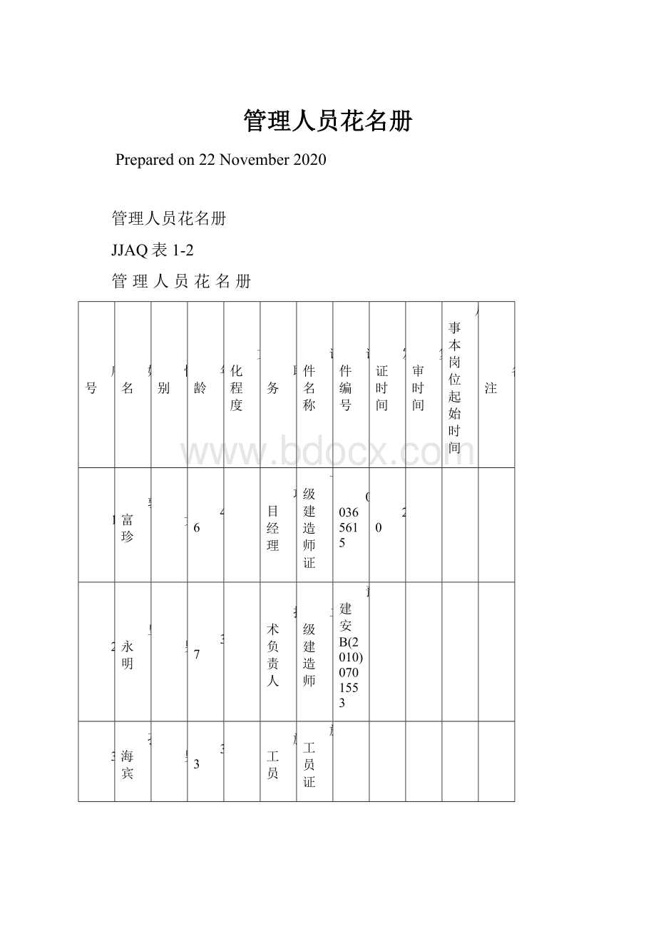 管理人员花名册.docx_第1页