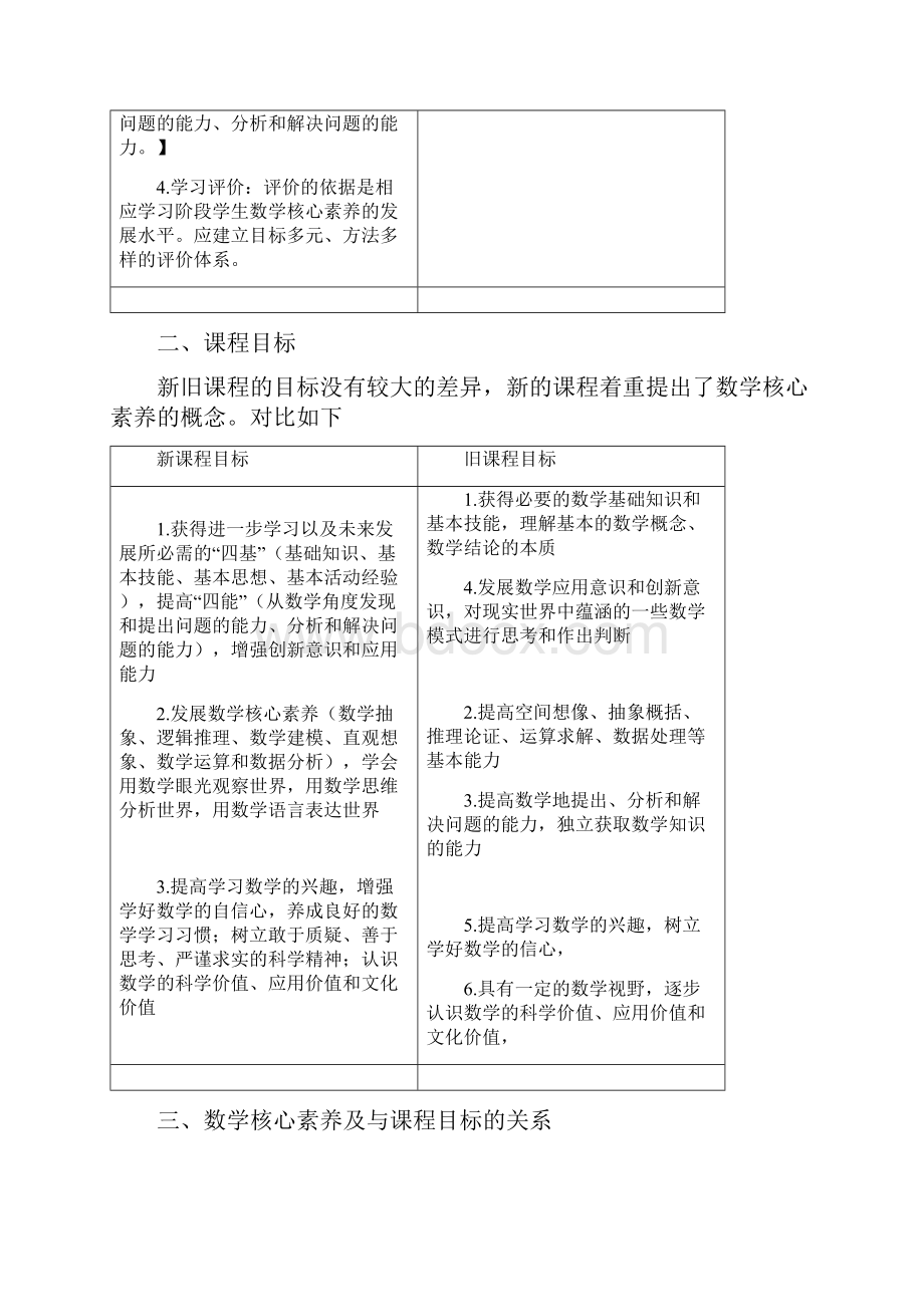 普通高中数学课程标准版与旧课程标准的对比分析.docx_第2页