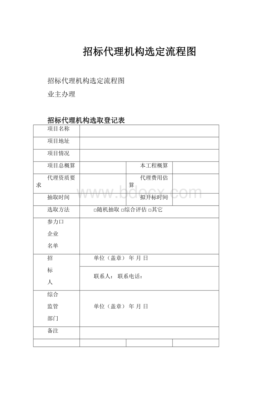 招标代理机构选定流程图.docx_第1页