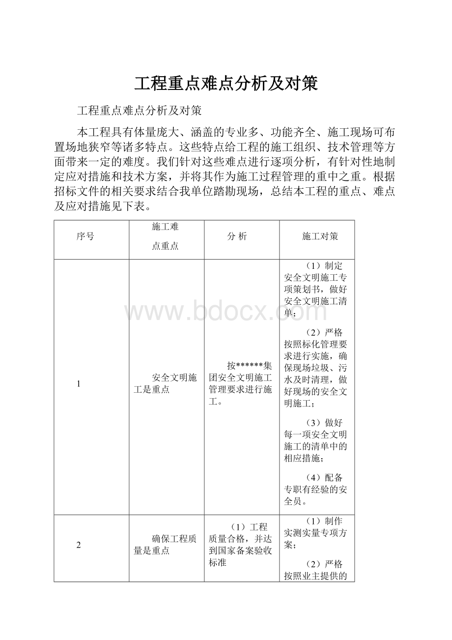 工程重点难点分析及对策.docx