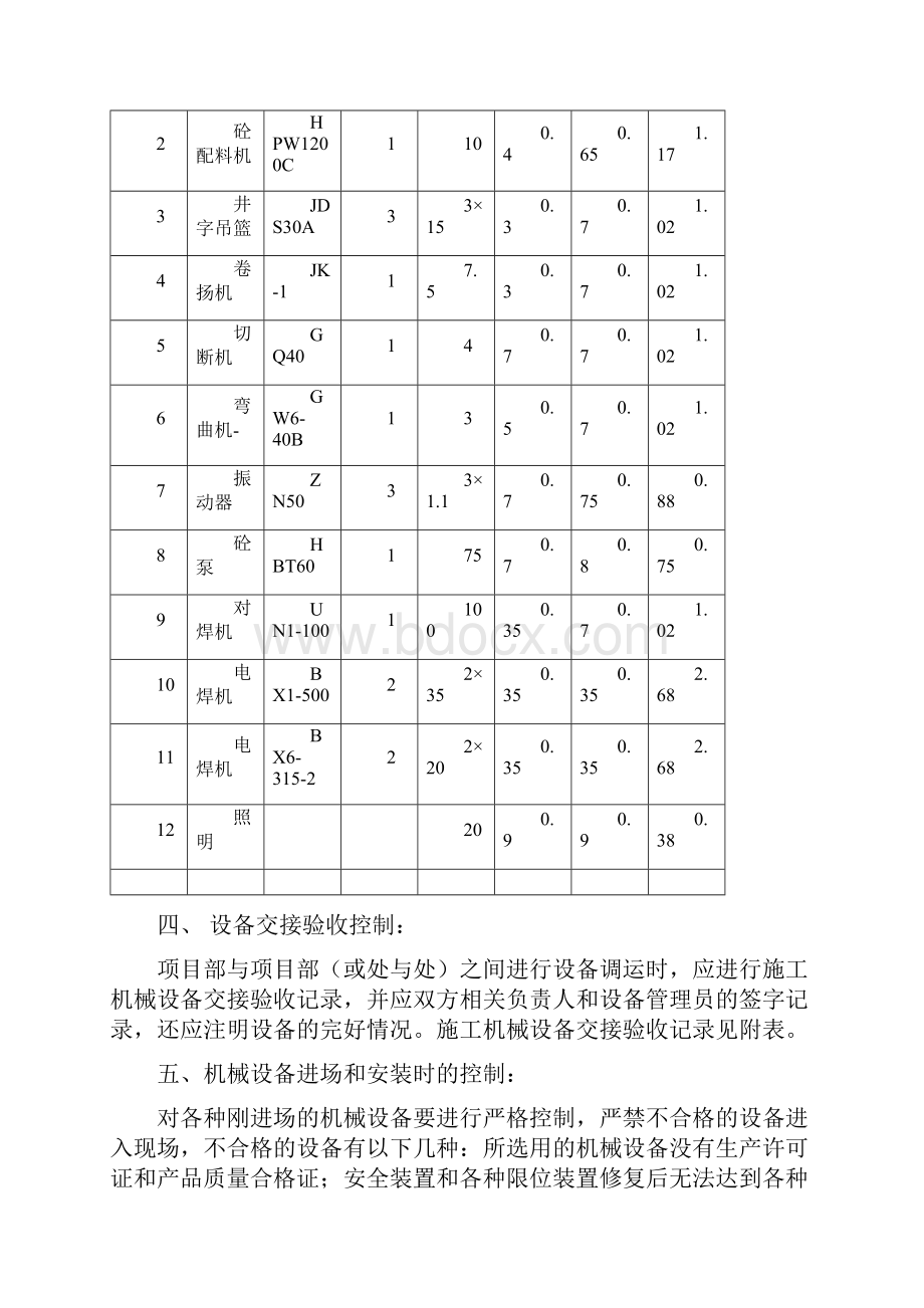 施工现场机械设备管理方案.docx_第2页