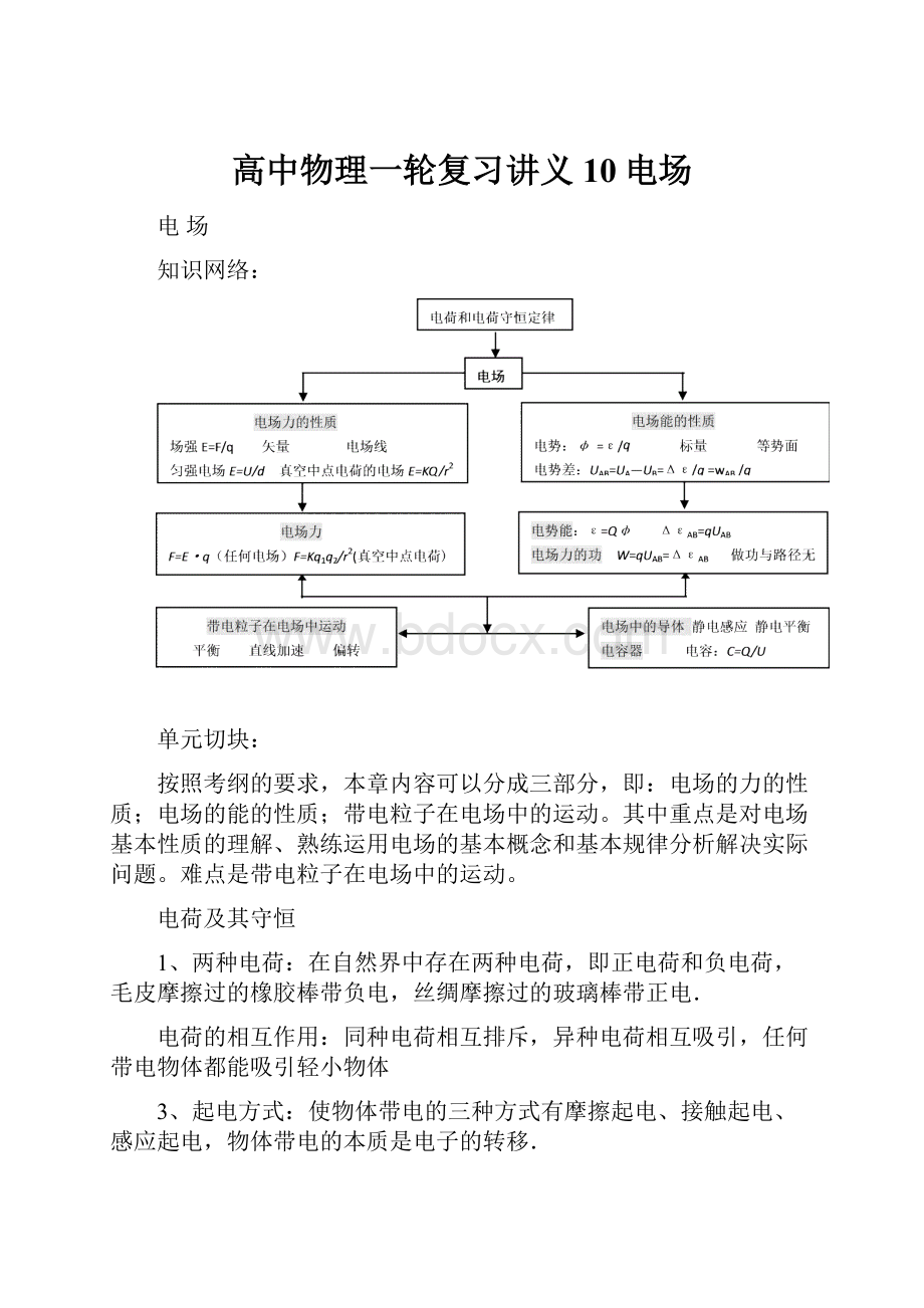 高中物理一轮复习讲义10电场.docx_第1页