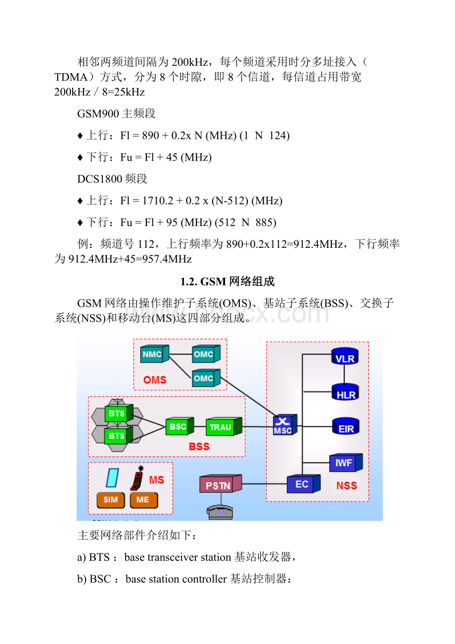 无线网络DT测试指南.docx_第2页