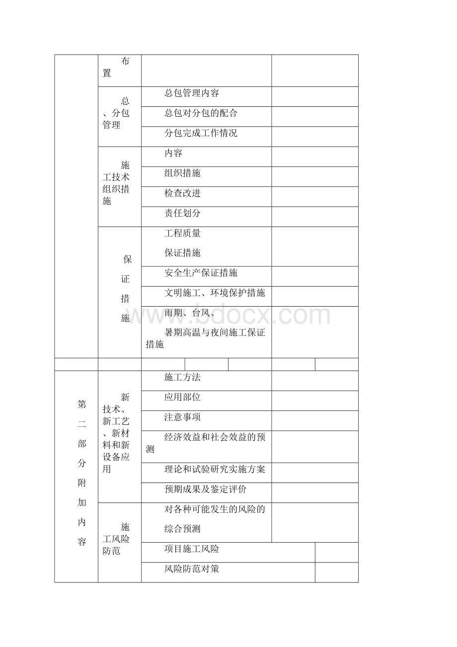 施工方案等实施情况检查记录表.docx_第3页