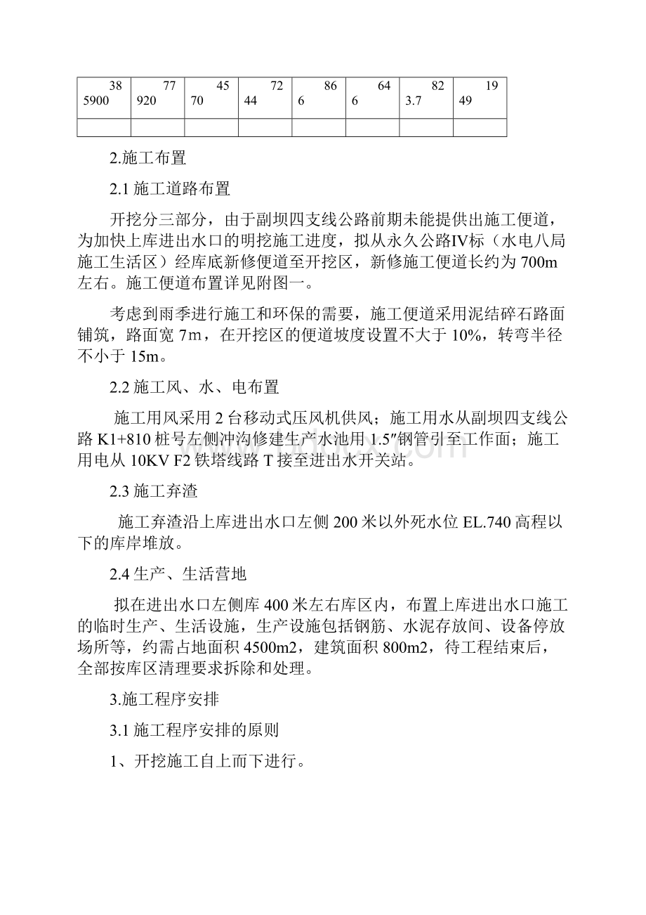 上库进出水口明挖和支护施工技术措施1.docx_第2页