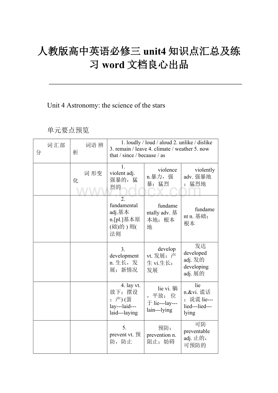 人教版高中英语必修三unit4知识点汇总及练习word文档良心出品.docx