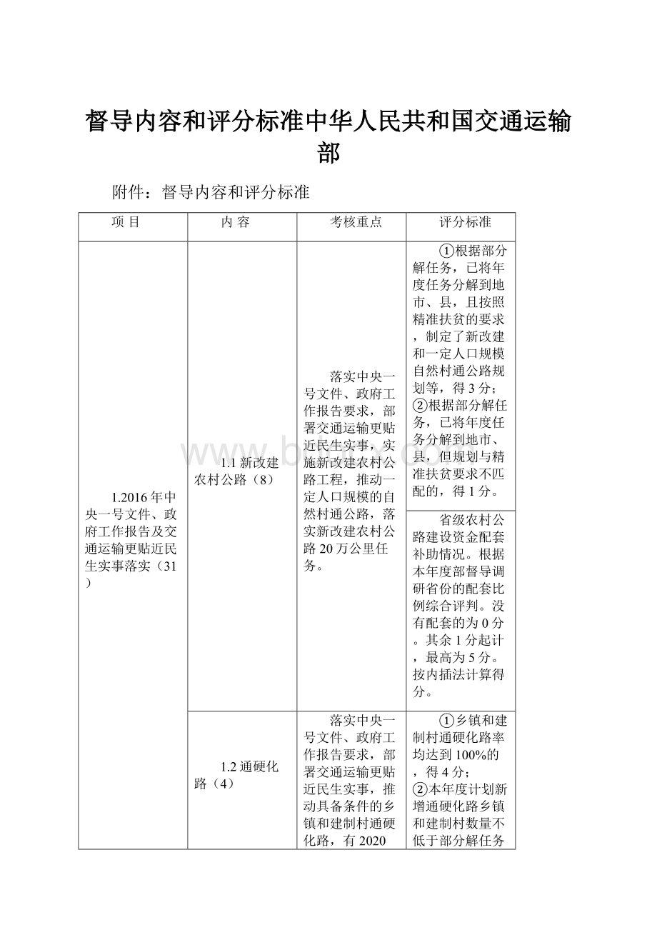 督导内容和评分标准中华人民共和国交通运输部.docx