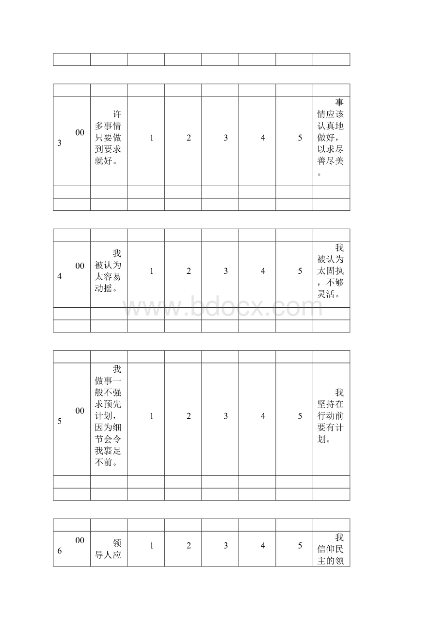 职业个性测评题本.docx_第2页