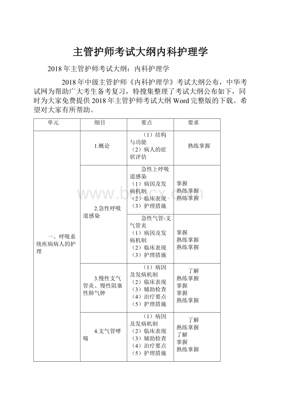 主管护师考试大纲内科护理学.docx_第1页