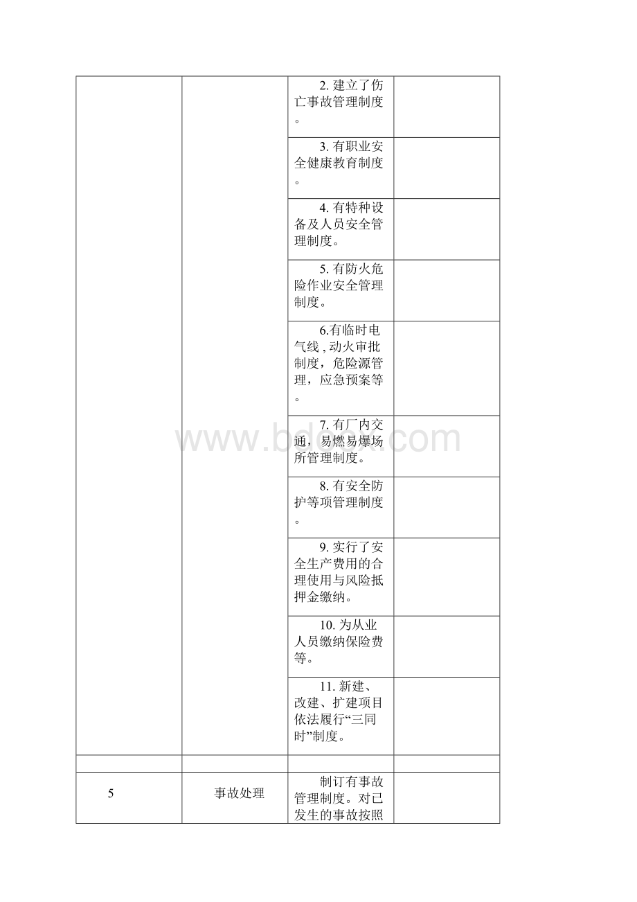 企业安全隐患排查表全.docx_第2页