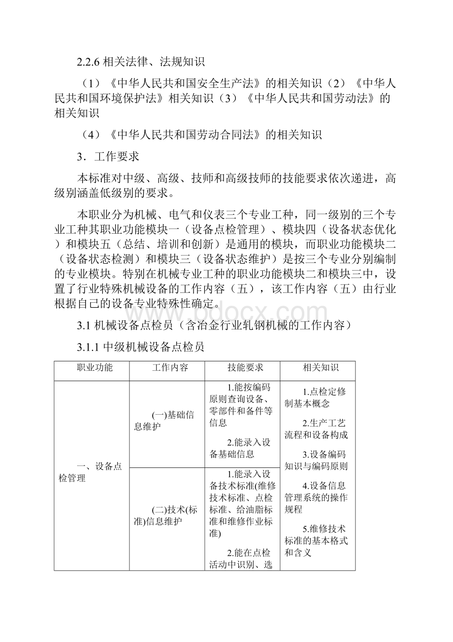 设备点检员职业标准暂行DOC34页.docx_第3页