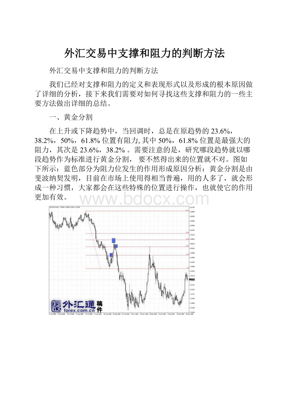 外汇交易中支撑和阻力的判断方法.docx_第1页