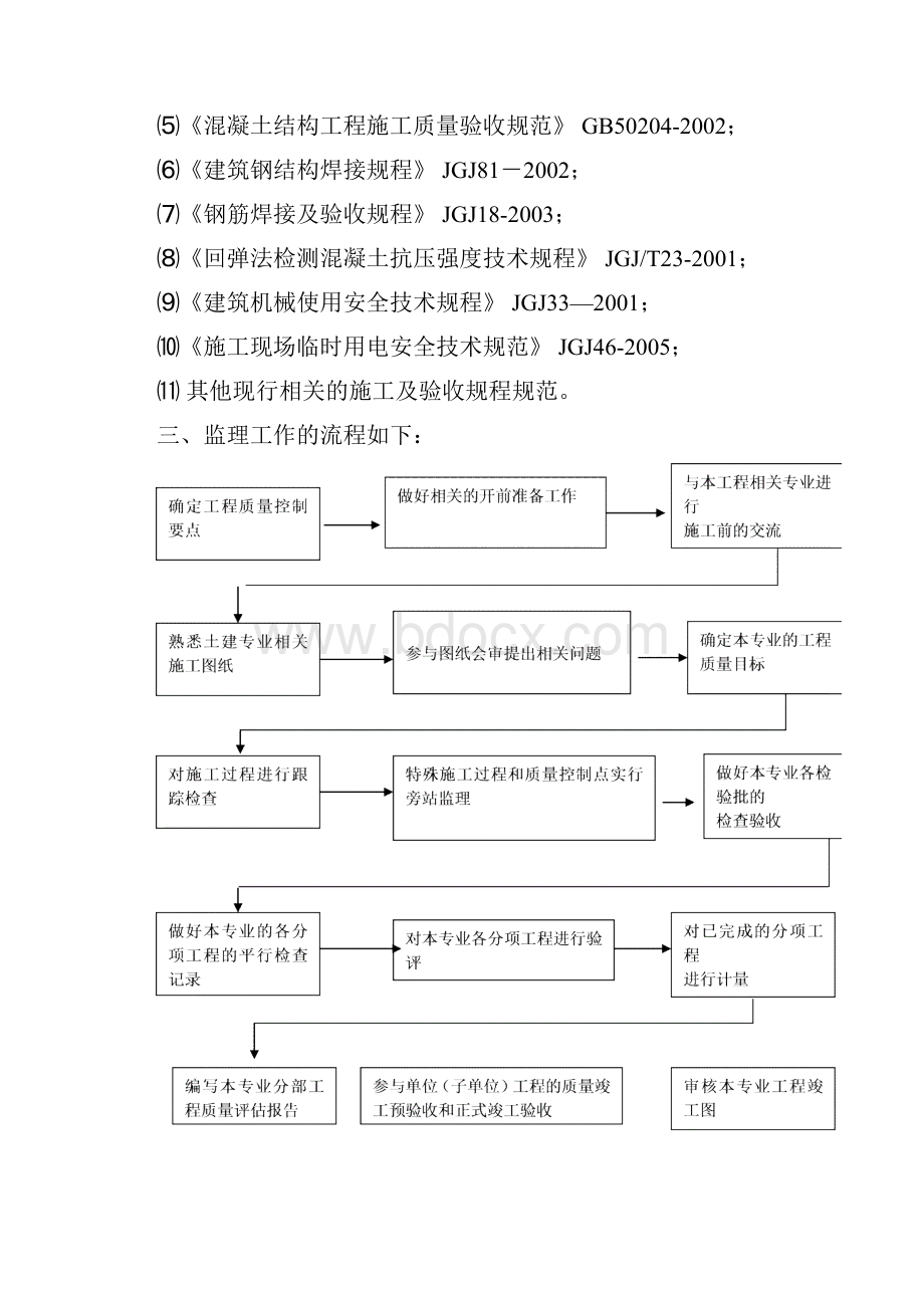 加固项目工程监察详细说明.docx_第3页