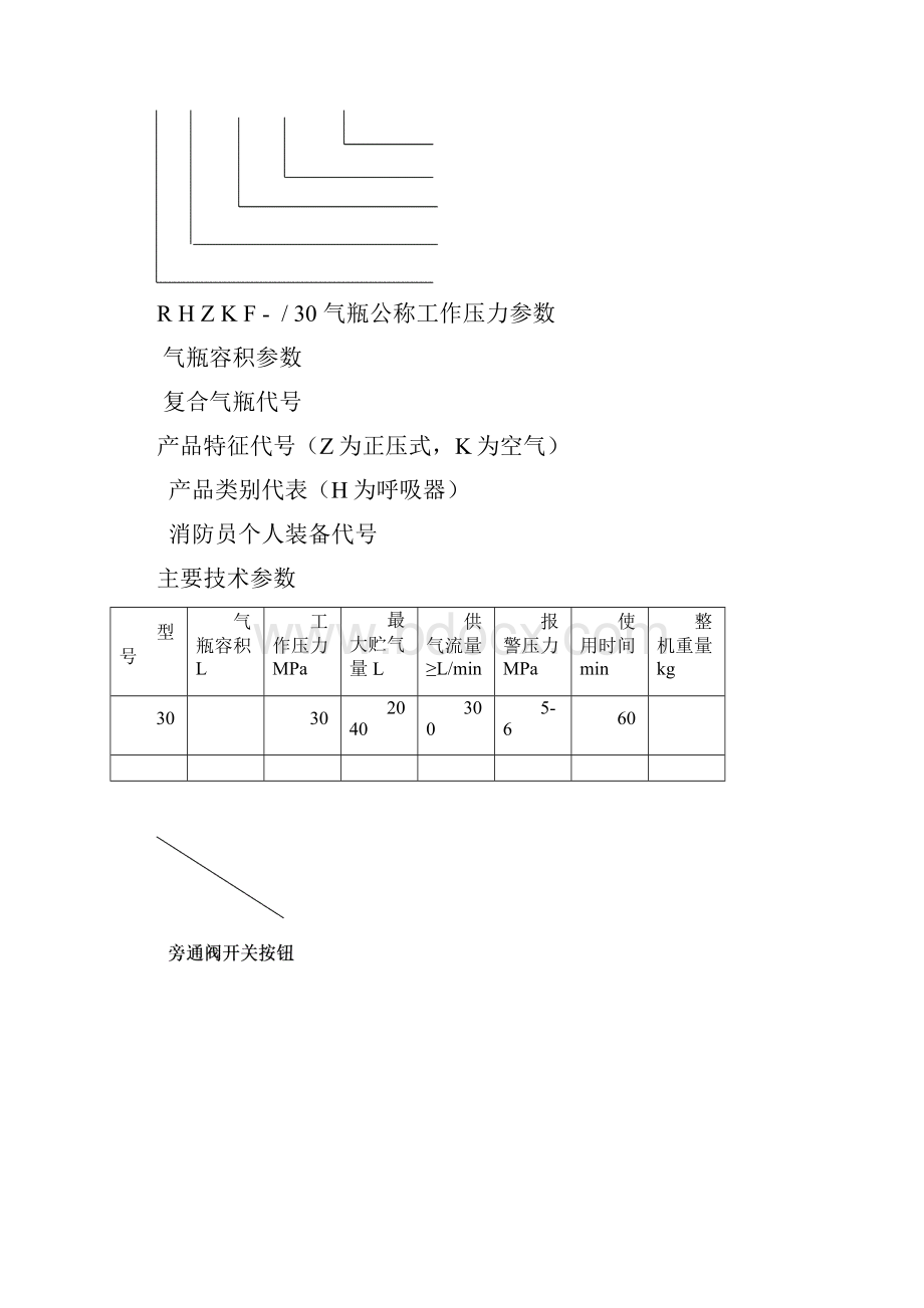 空气呼吸器使用管理制度.docx_第2页