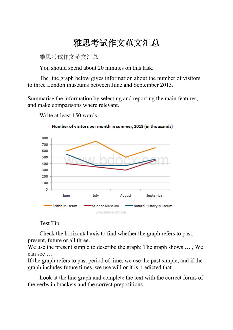 雅思考试作文范文汇总.docx_第1页