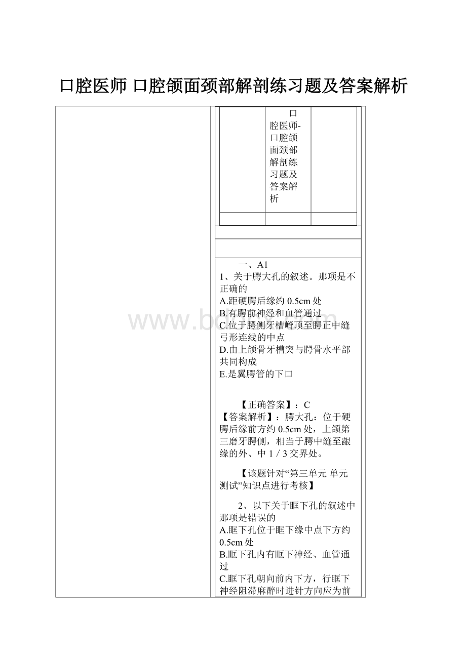 口腔医师 口腔颌面颈部解剖练习题及答案解析.docx_第1页