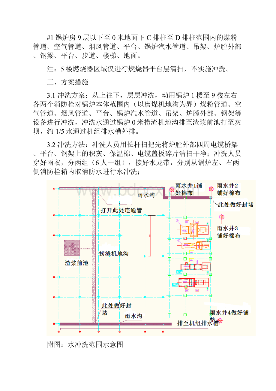 锅炉外部水冲洗方案参考材料.docx_第2页