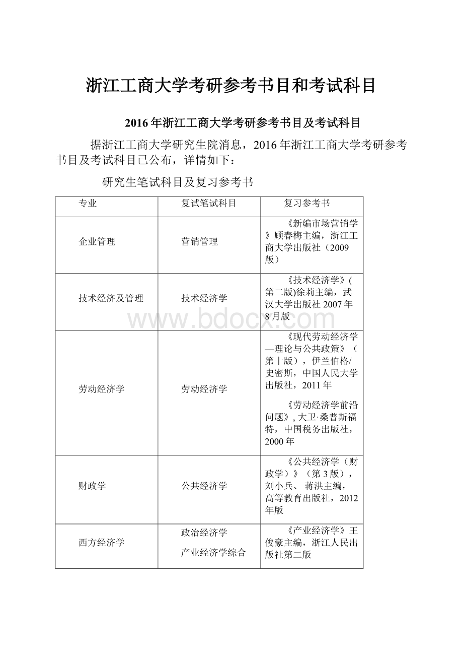 浙江工商大学考研参考书目和考试科目.docx_第1页