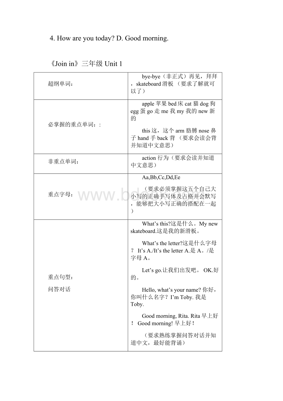 最新新版joinin三年级上册重点单词及句型整理.docx_第3页