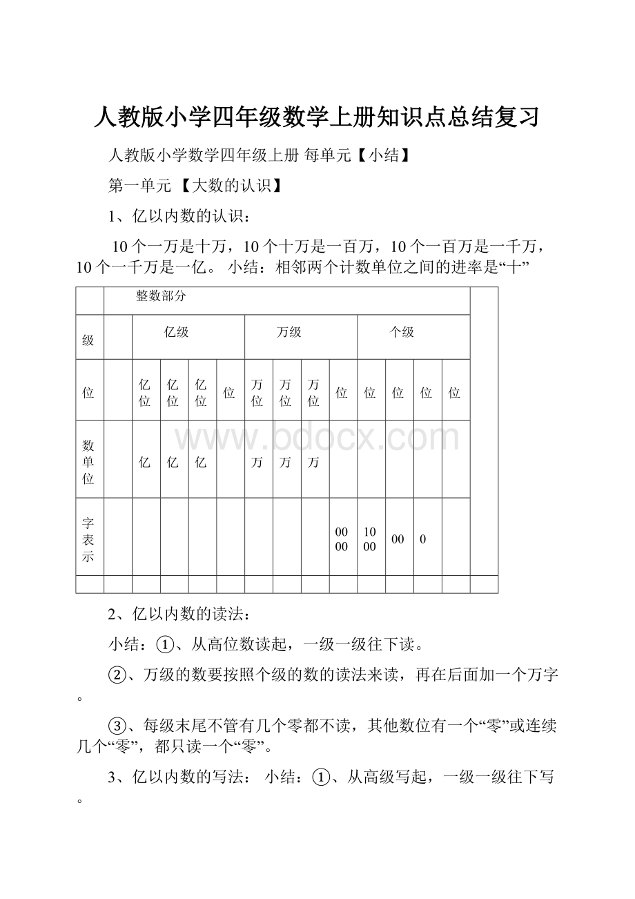 人教版小学四年级数学上册知识点总结复习.docx