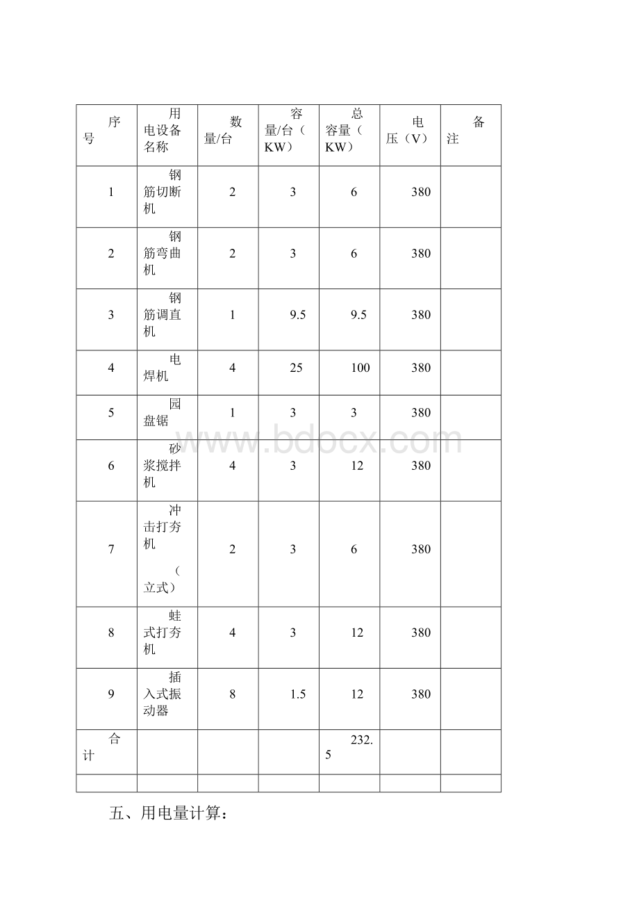 污水处理厂临时用电方案.docx_第3页