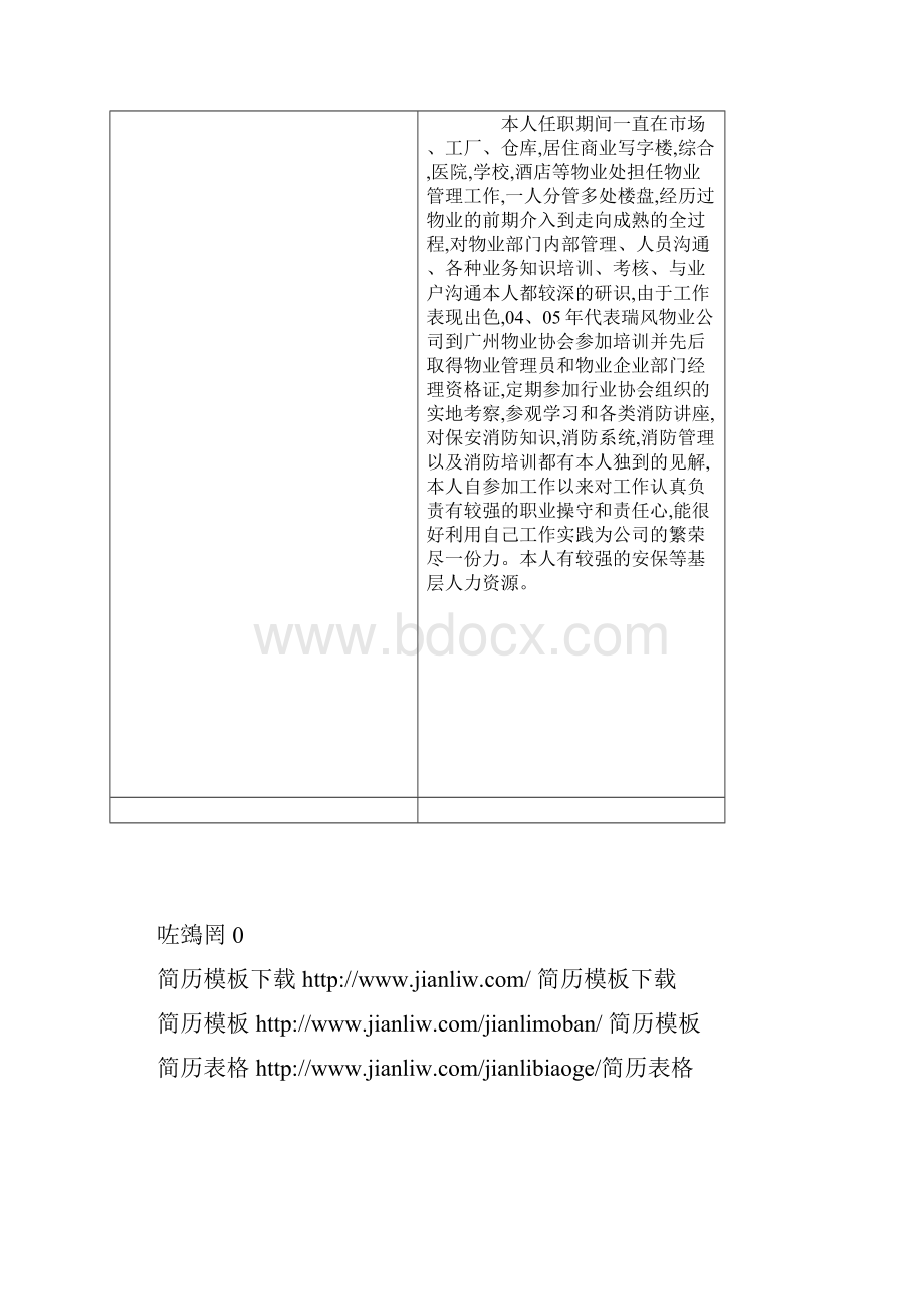 物业员简历自我评价0.docx_第2页