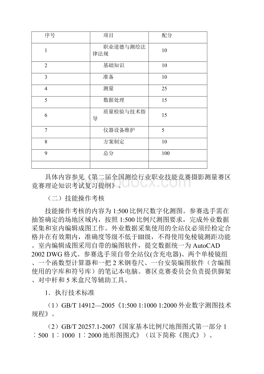 精品全国测绘地理信息行业职业技能竞赛工程测量赛区竞赛.docx_第2页