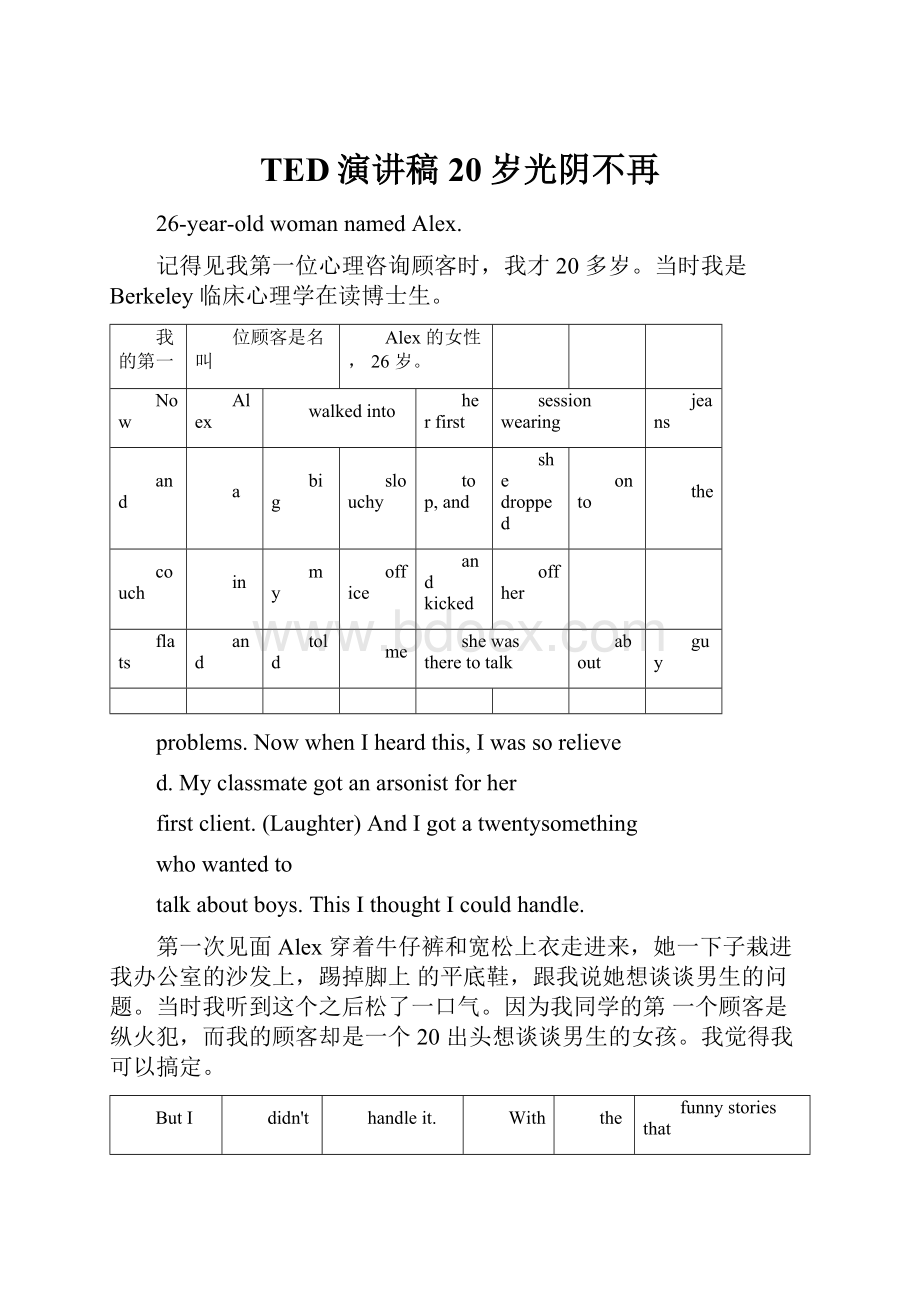 TED演讲稿20岁光阴不再.docx_第1页