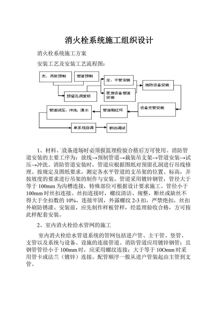 消火栓系统施工组织设计.docx_第1页