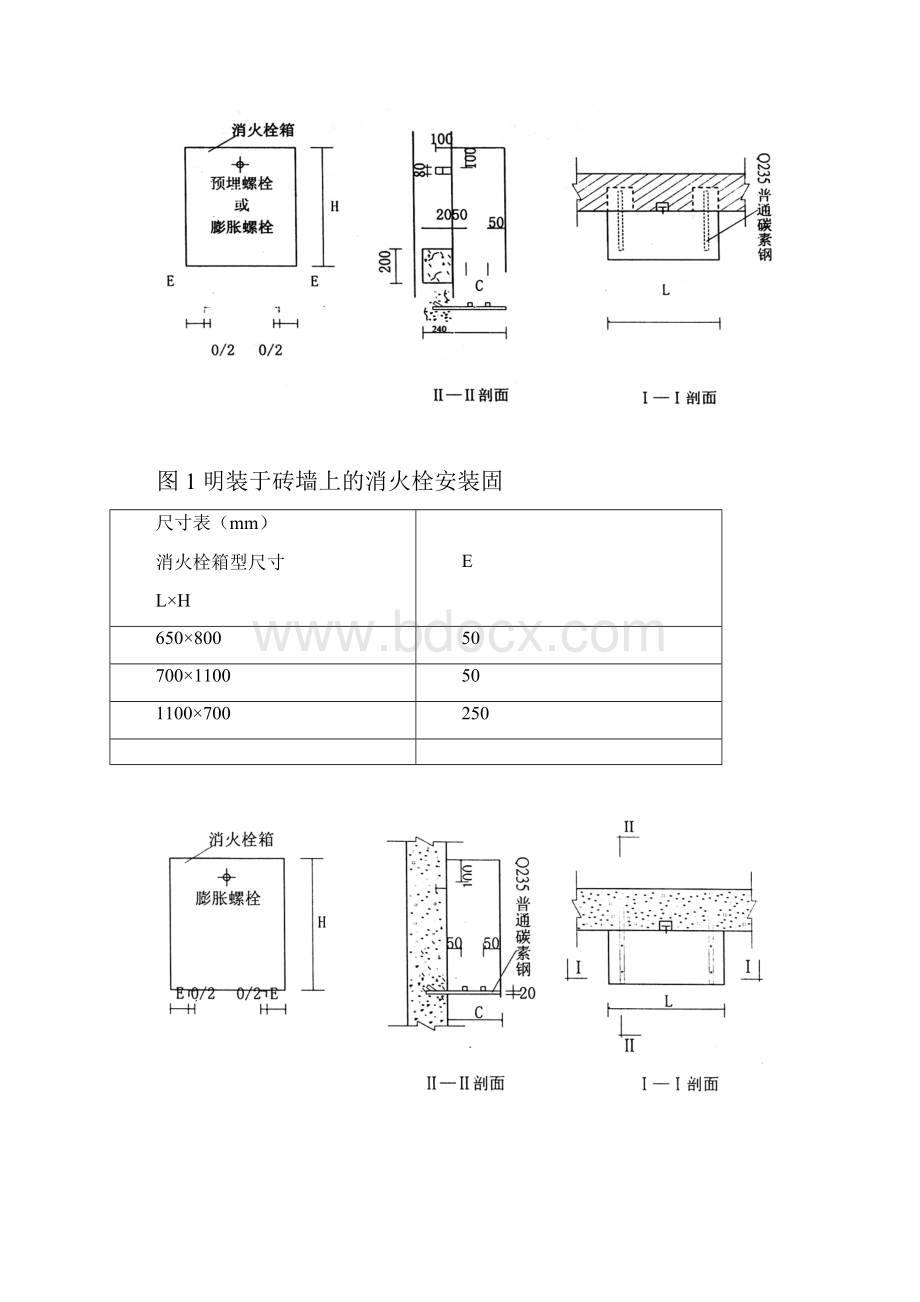 消火栓系统施工组织设计.docx_第3页