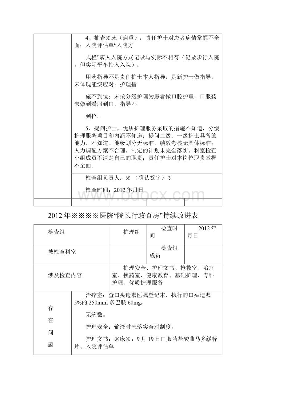 0000医院院长行政查房反馈.docx_第2页