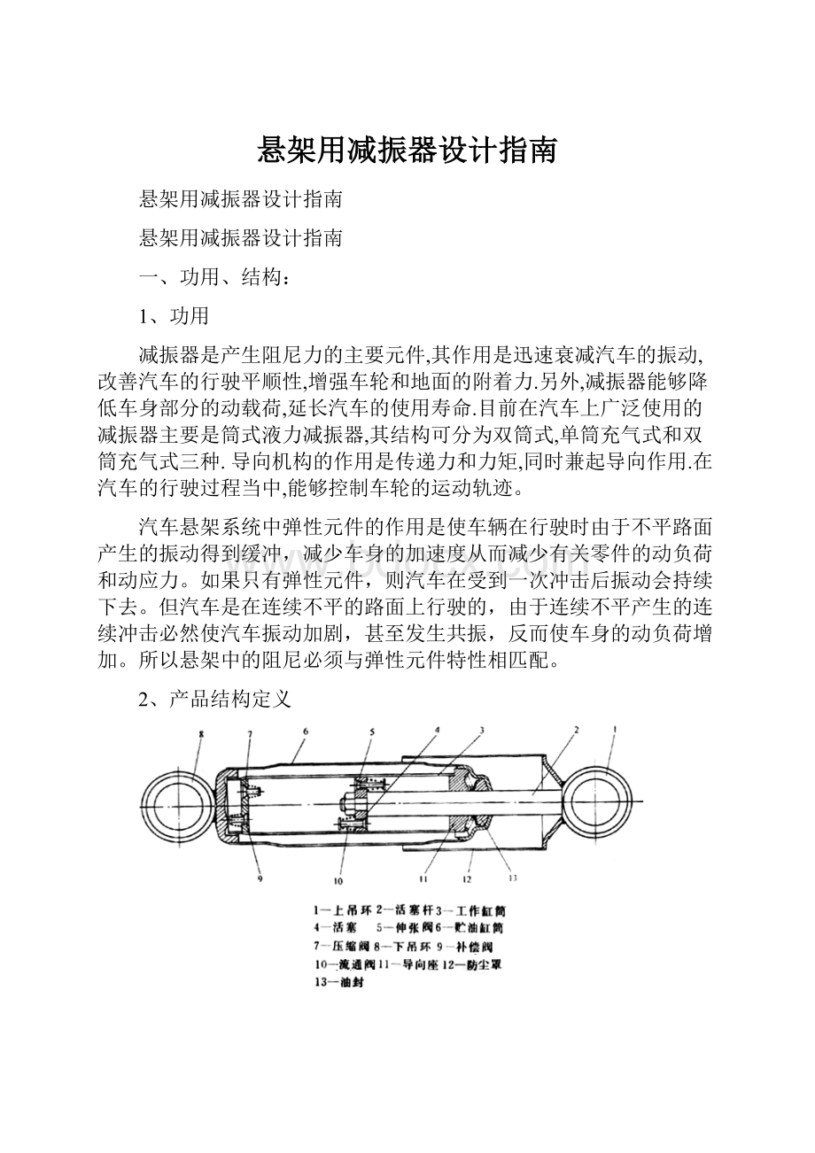 悬架用减振器设计指南.docx