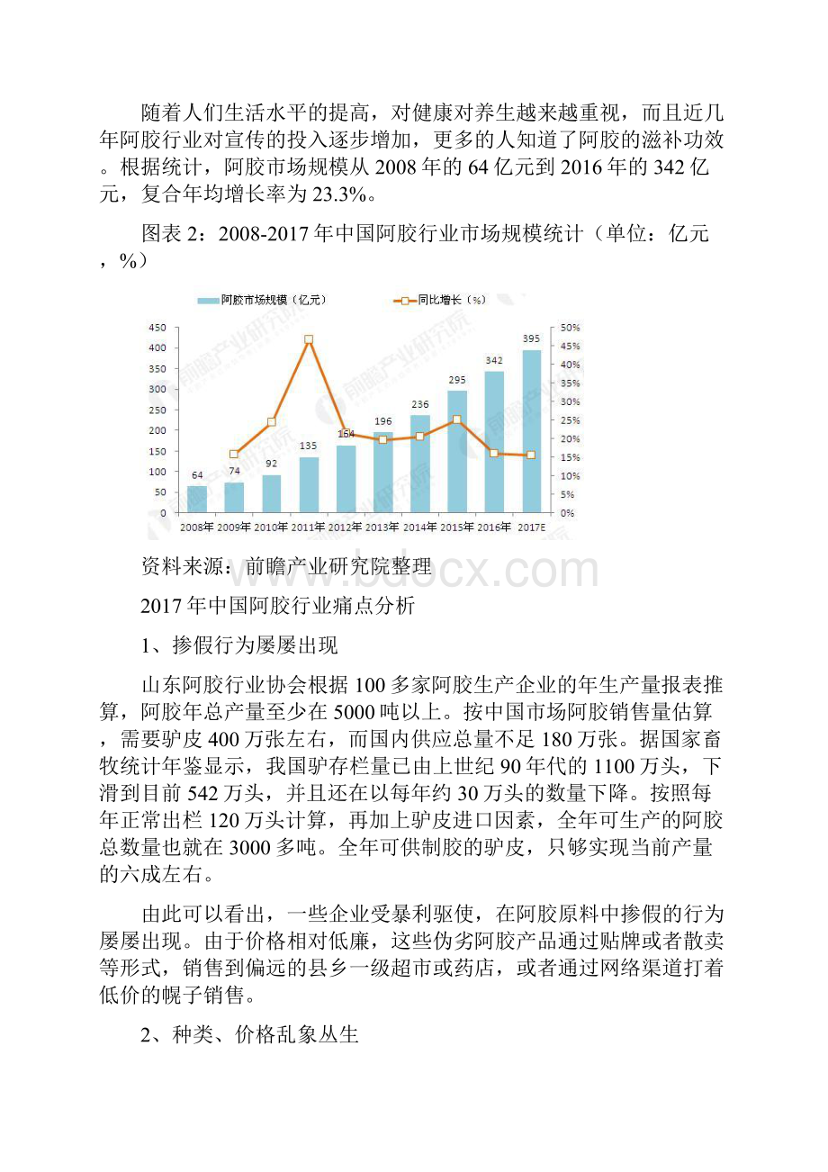 前瞻产业研究院阿胶行业发展现状及痛点分析.docx_第2页