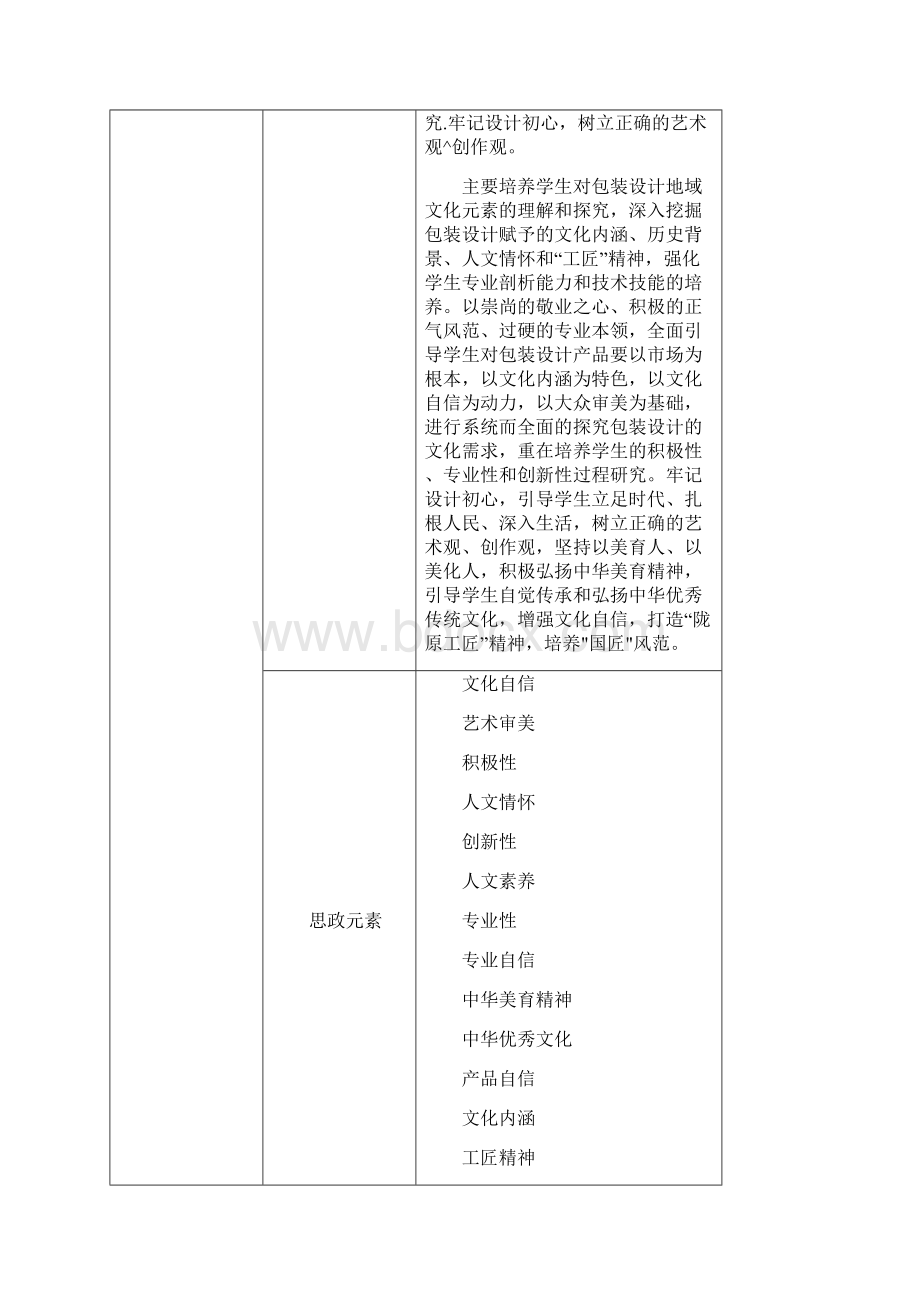 视觉传达设计专业《包装设计》课程思政课堂教学设计.docx_第3页