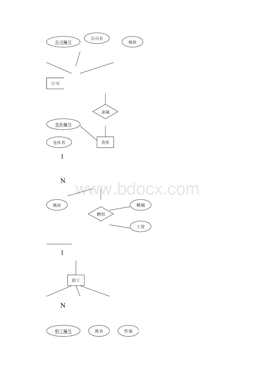 er图习题大全.docx_第3页