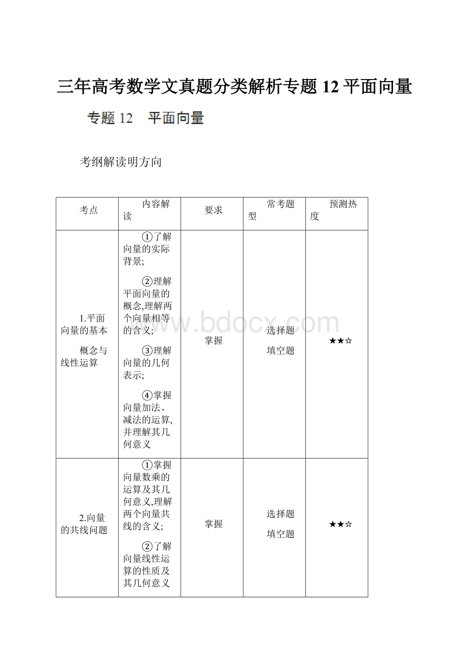 三年高考数学文真题分类解析专题12平面向量.docx_第1页