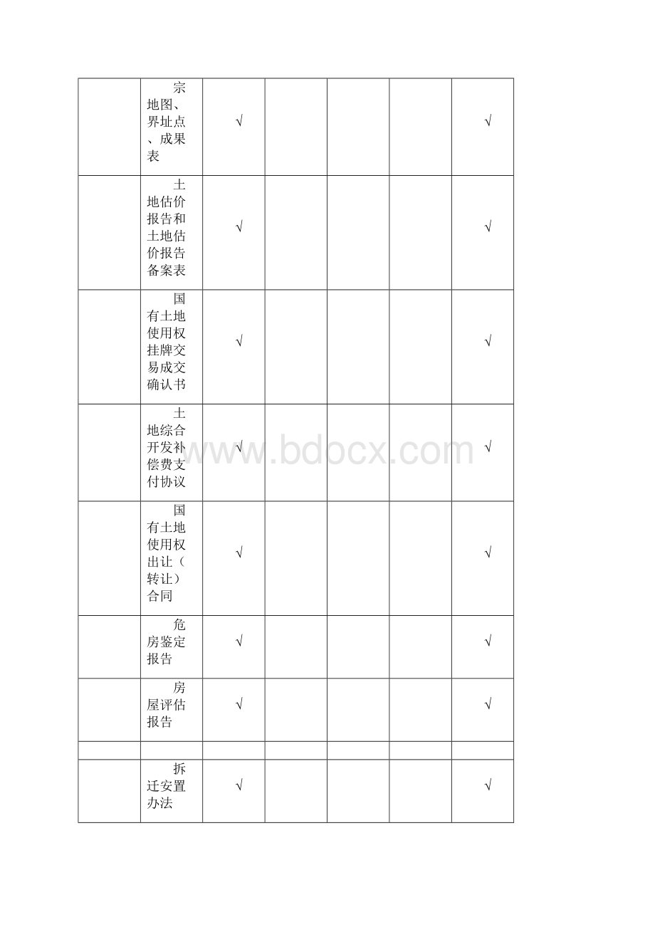 云南省建设工程竣工档案归档范围.docx_第3页