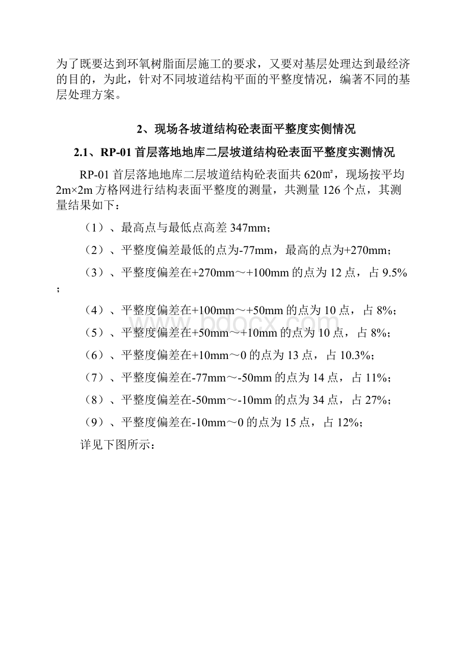 地库坡道基层处理施工方案.docx_第2页