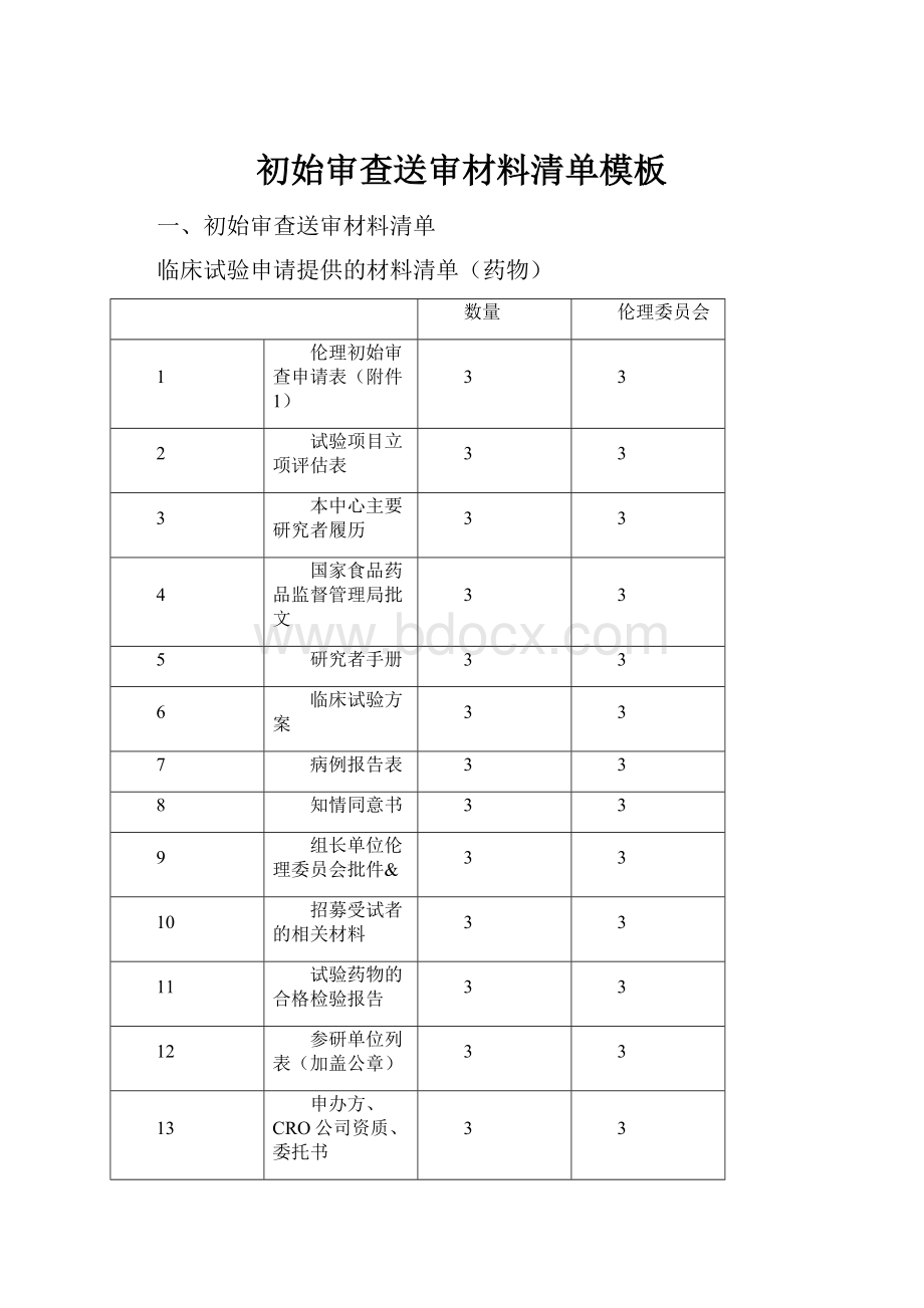 初始审查送审材料清单模板.docx