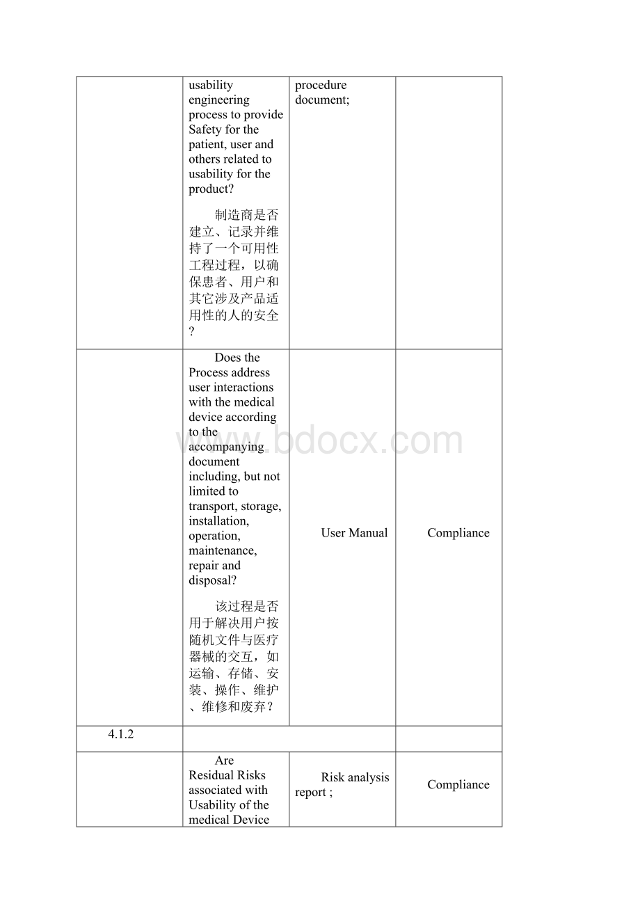 EN62366医疗器械可用性工程评估报告.docx_第2页