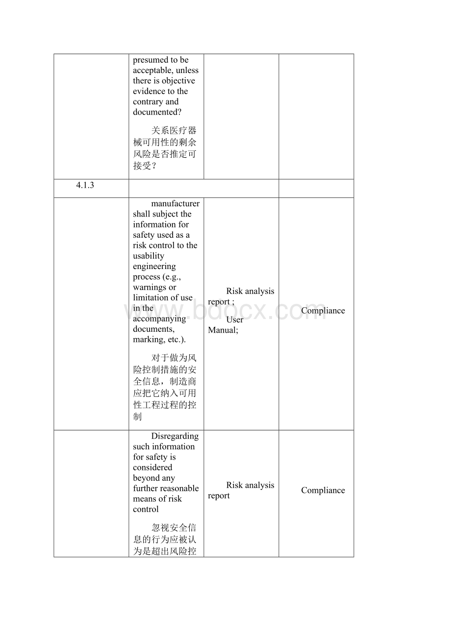 EN62366医疗器械可用性工程评估报告.docx_第3页