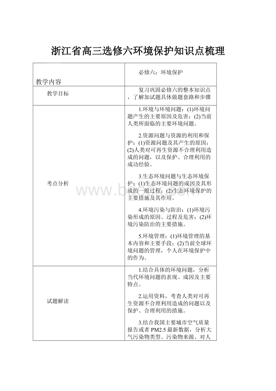 浙江省高三选修六环境保护知识点梳理.docx