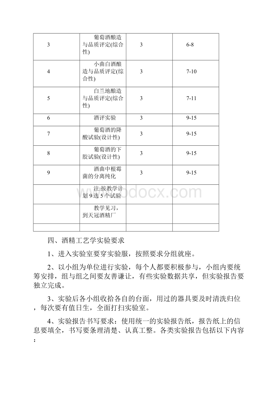 酒精工艺学实验 南阳师范学院.docx_第2页