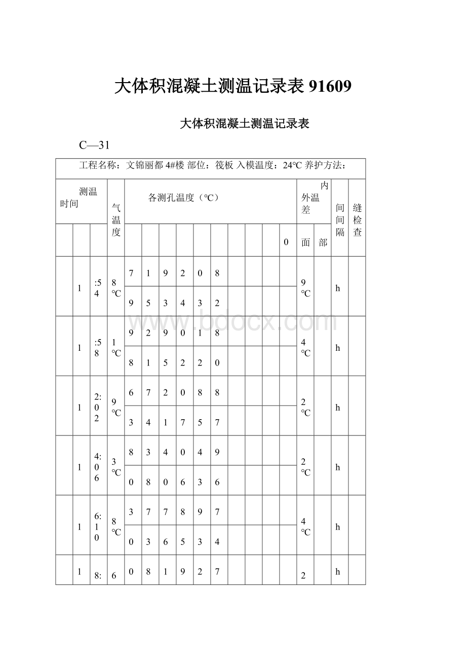 大体积混凝土测温记录表91609.docx_第1页