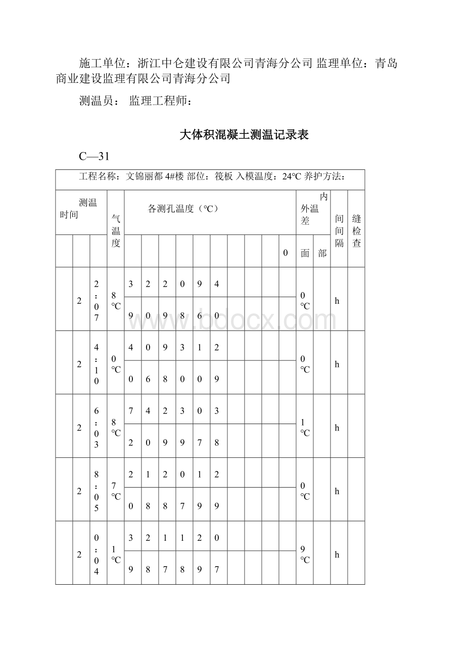 大体积混凝土测温记录表91609.docx_第3页