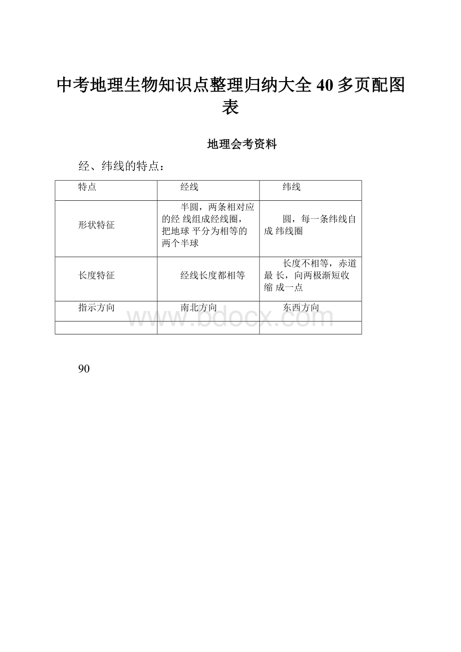 中考地理生物知识点整理归纳大全40多页配图表.docx