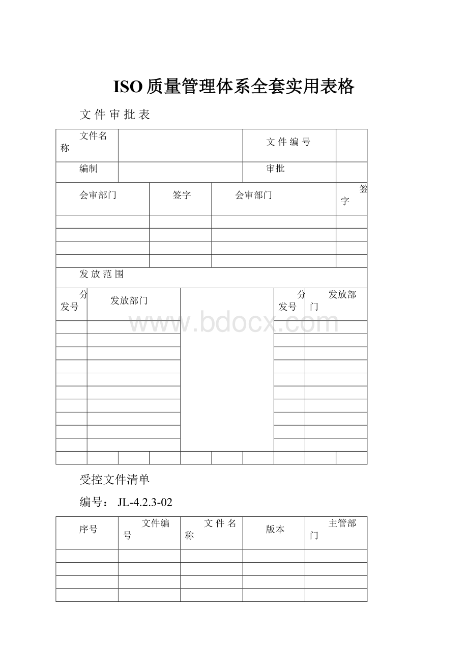 ISO质量管理体系全套实用表格.docx_第1页